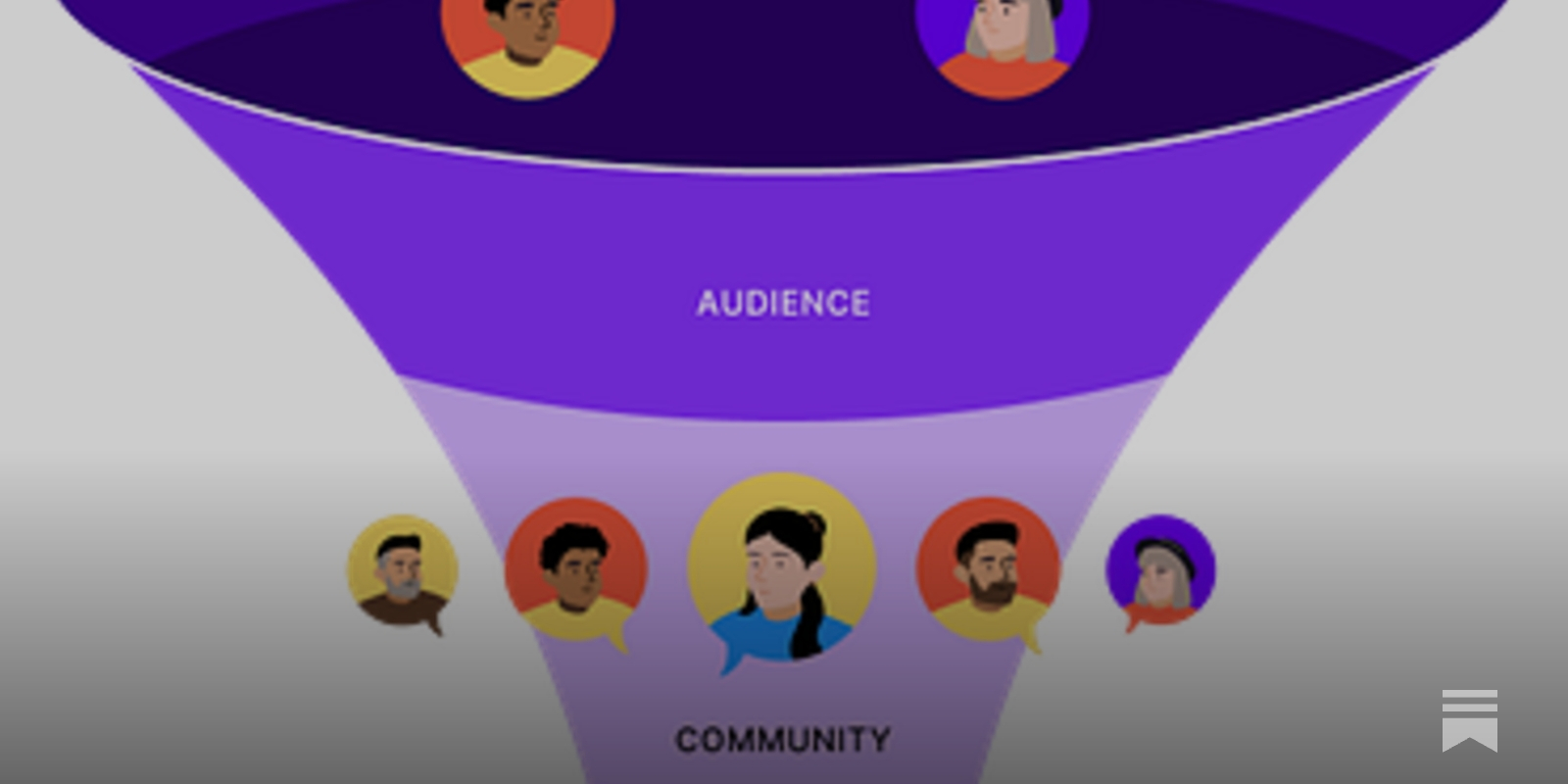https://latecheckout.substack.com/p/the-framework-to-find-traction-for social preview image