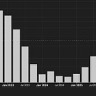 An AI Infrastructure Play at 8x EBITDA