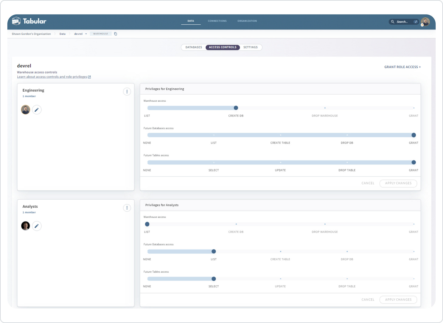 Access controls in Tabular's UI