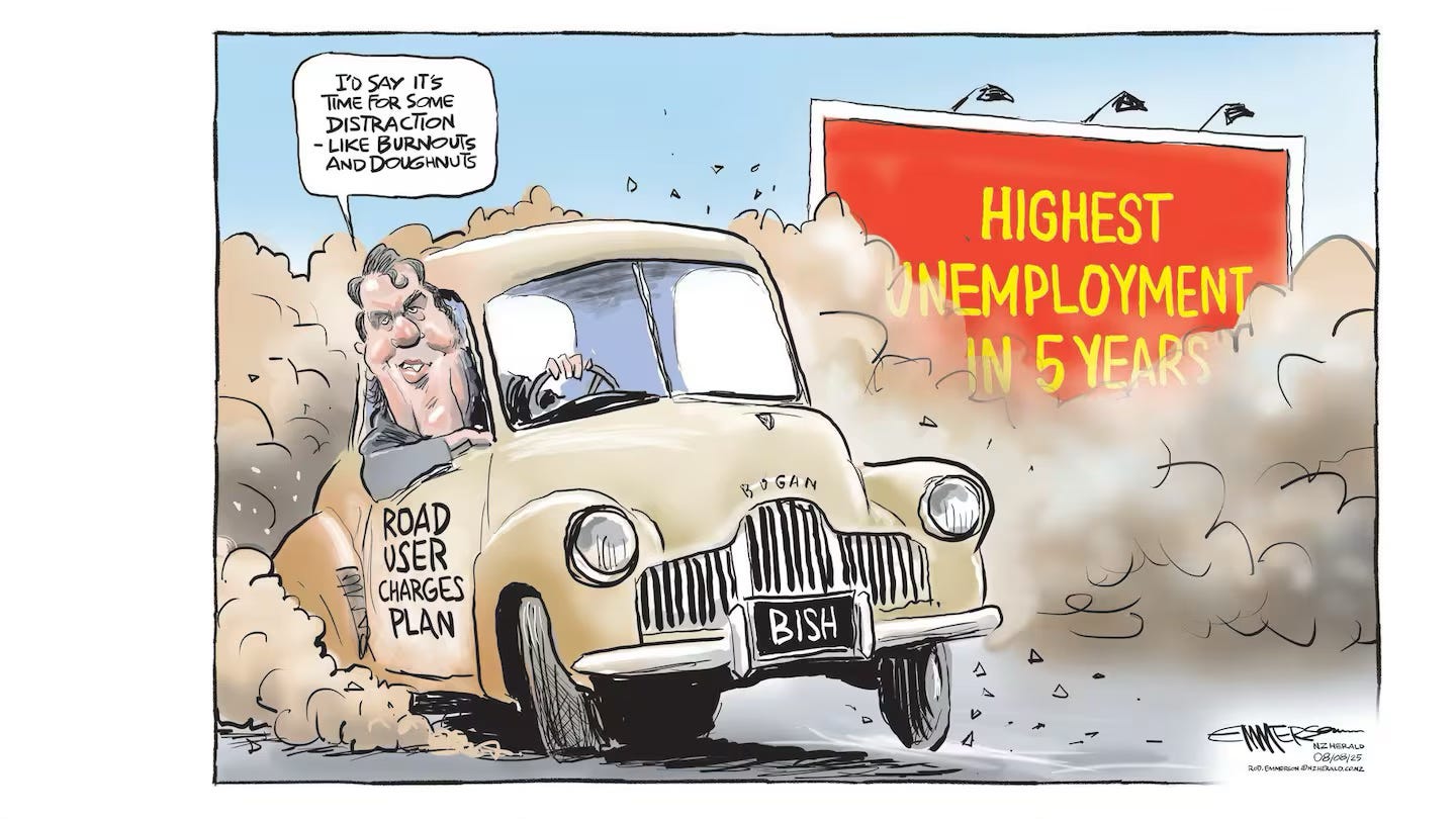 Auckland Inc losing faith in Govt's economic strategy
