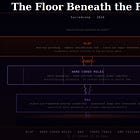 The Floor Beneath the Floor