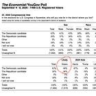 If Democrats win, one reason will be great recruitment