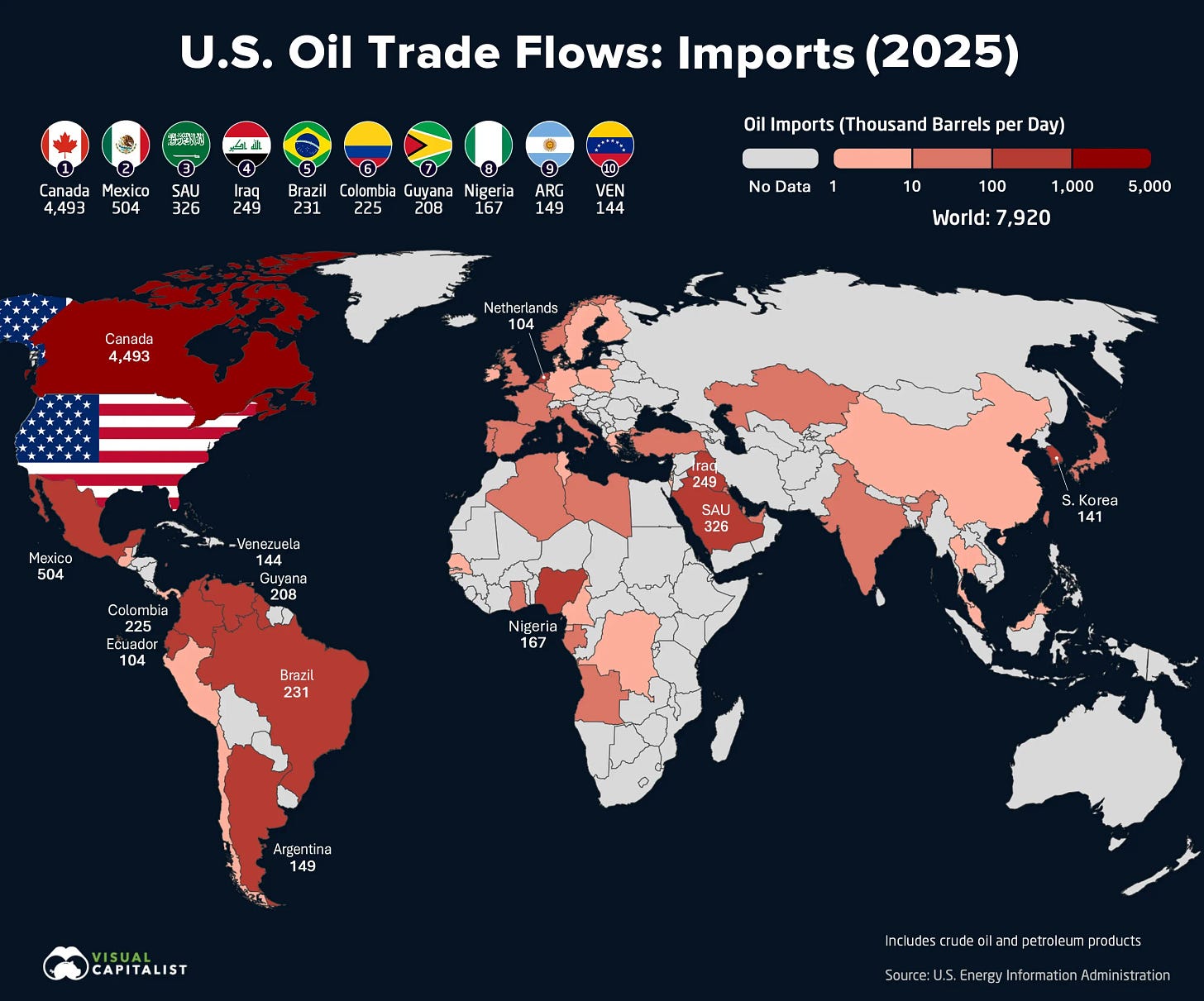 World map showing where the U.S. imports oil from World map showing where the U.S. imports oil from