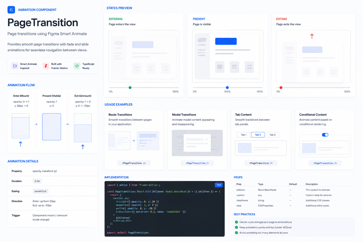 Complete Step by Step Workflows for Figma MCP Server and Claude Code ...