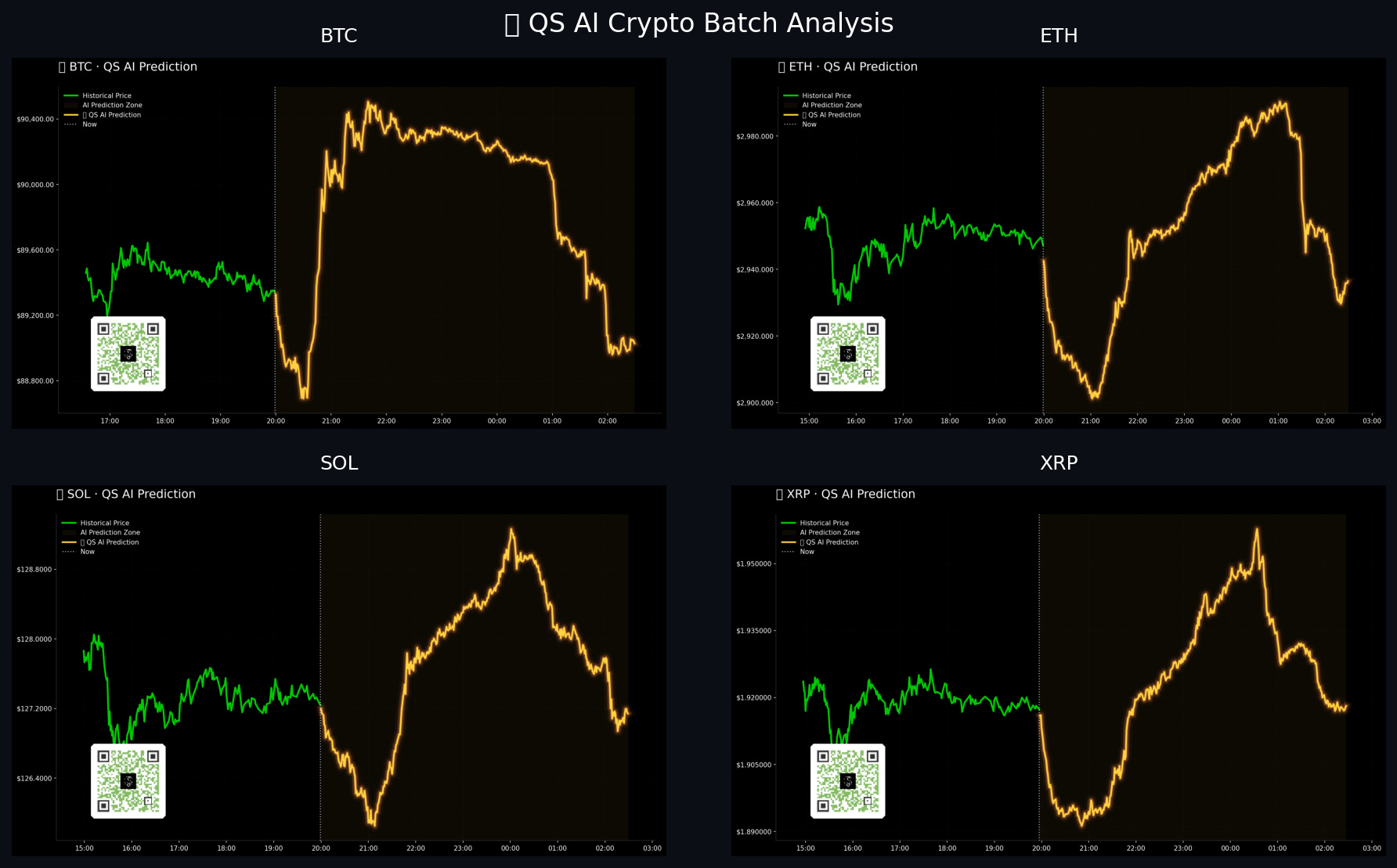 BTC,ETH,SOL,XRP QuantSignals Katy 1M Prediction 2026-01-23