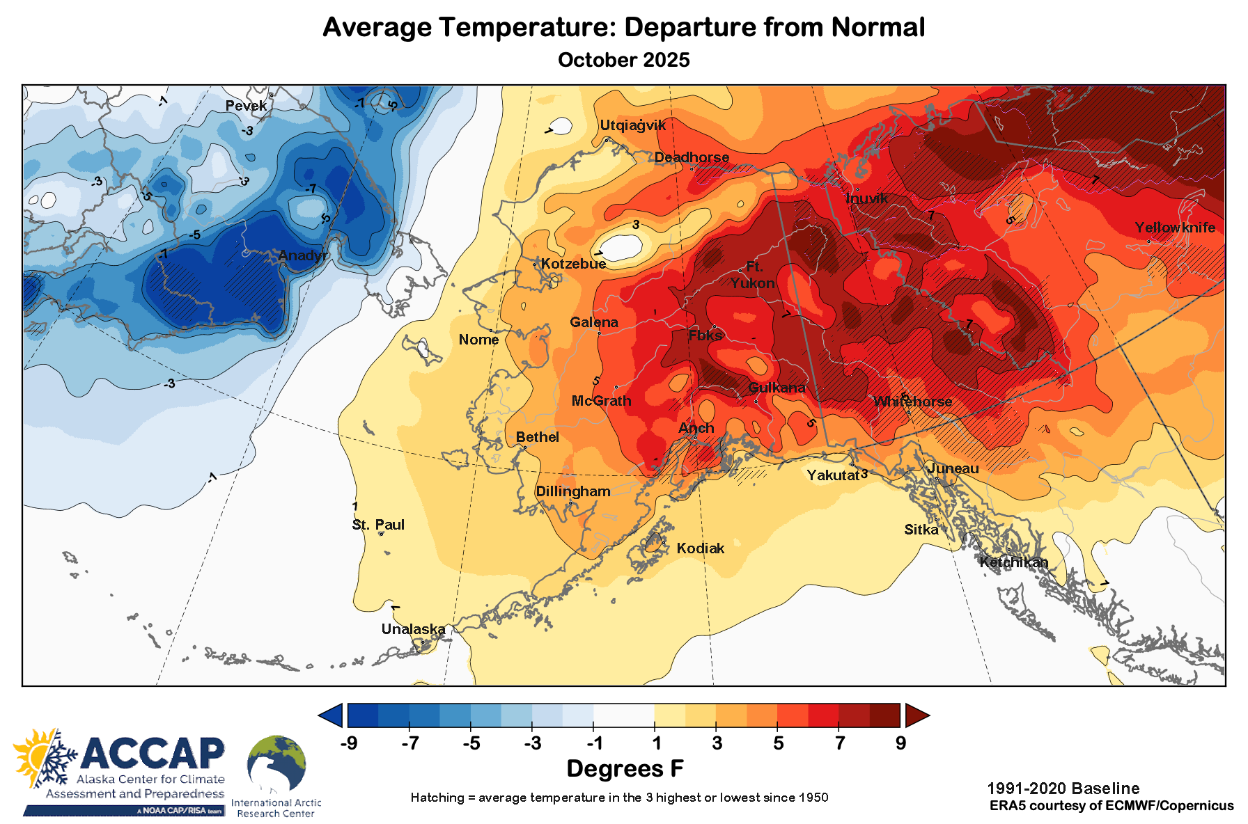 October 2025 Arctic and Alaska Climate Summary