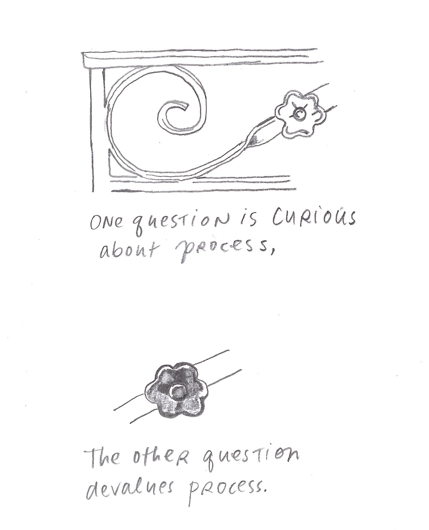 One question is curious about process, the other question devalues process. 