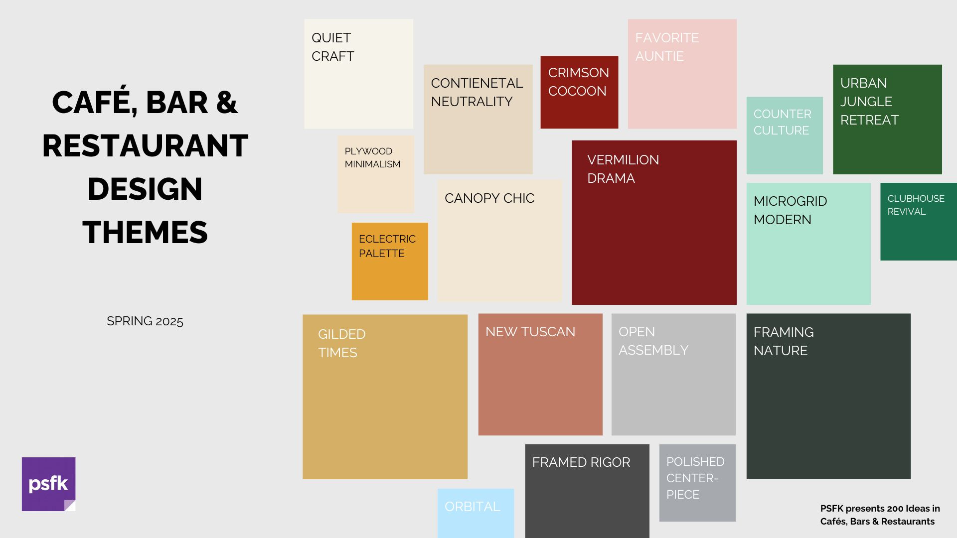 The Color Of The Food Experience Today - and More Design Flavors
