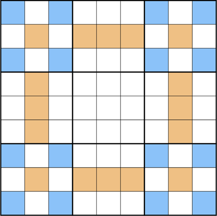 The Art of Sudoku - II - A Curious Mathematician’s Substack