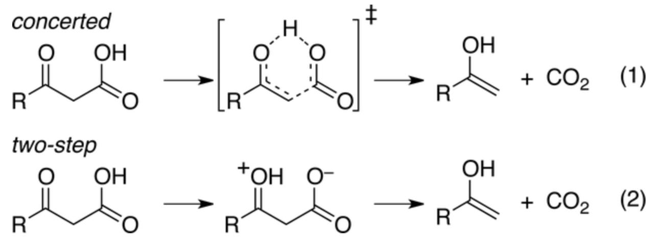 mechanistic possibilities