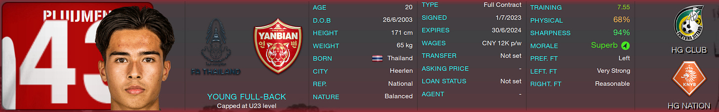 Football Manager 2023 Ronan Pluijmen