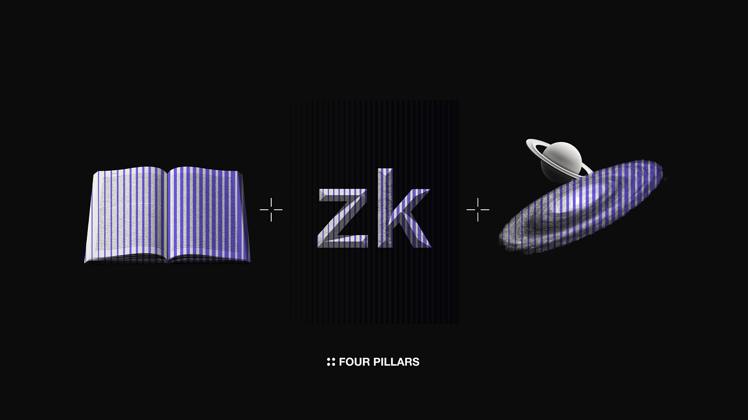 Article thumbnail Article thumbnail