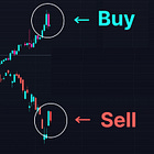 Does Wall Street’s #1 Trading Strategy ‘Buy Top Stocks, Sell Bottom Stocks’ Still Work? (See My Fully Tested Results)