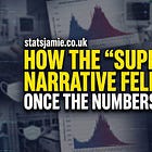 How the “Super Flu” Narrative Fell Apart Once the Numbers Came In