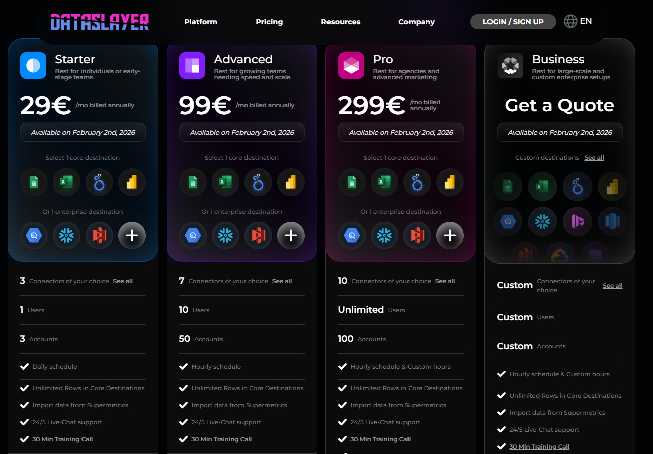 looker studio bible dataslayer pricing
