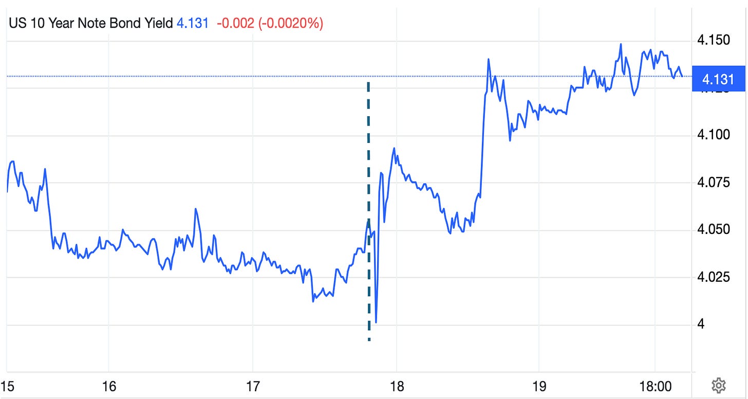 A graph with blue lines
AI-generated content may be incorrect. A graph with blue lines
AI-generated content may be incorrect.
