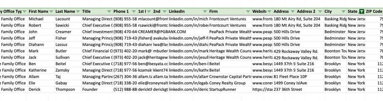 🔒 New York’s Hidden Capital: 816 Verified Family Offices investing in Climate & Frontier Tech.