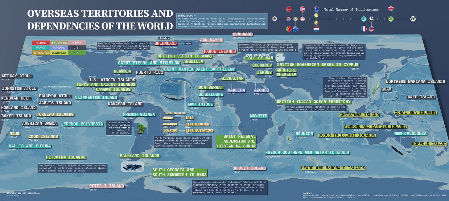overseas territories and dependencies around the world and their sovereign states.