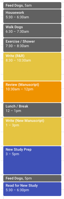 Example of a time-blocked day