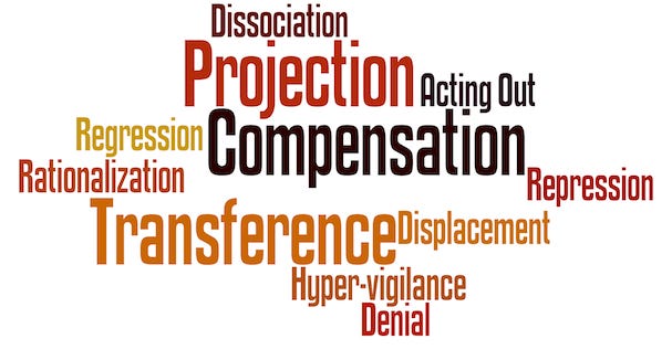 A word cloud featuring psychological defense mechanisms. Prominent terms include "Projection," "Compensation," "Transference," and "Rationalization." Other words include "Dissociation," "Acting Out," "Regression," "Repression," "Displacement," "Hyper-vigilance," and "Denial.
