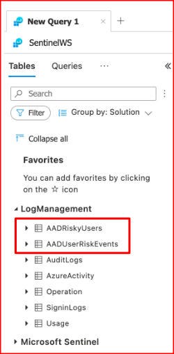 Log Analytics Data Tables Log Analytics Data Tables