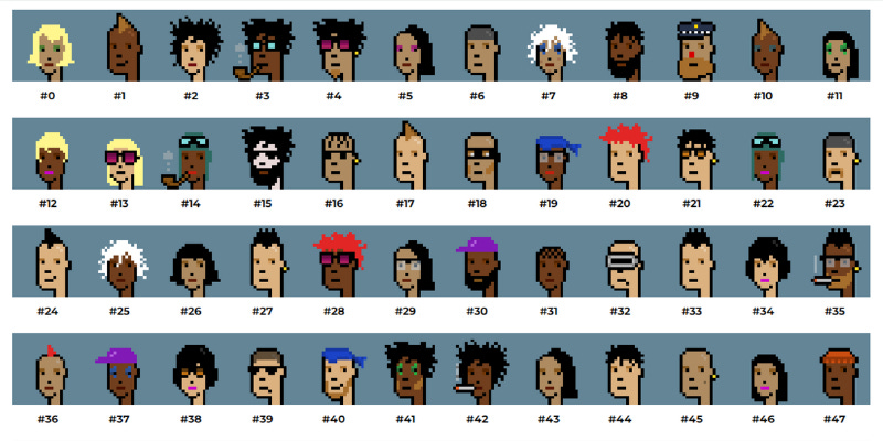 Best Pixel Art Nfts