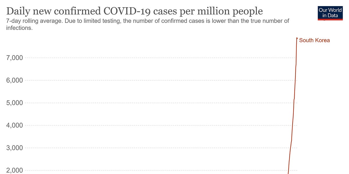 palexander.substack.com