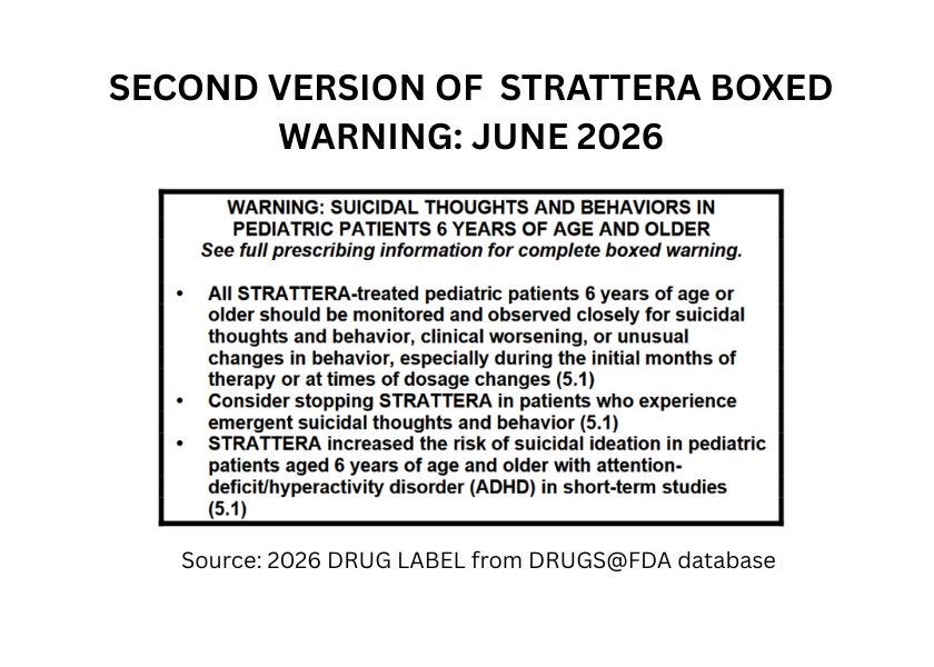 Revised Boxed Warning for Strattera (Atomoxetine) and Suicidal Ideation - June 2026 Revised Boxed Warning for Strattera (Atomoxetine) and Suicidal Ideation - June 2026