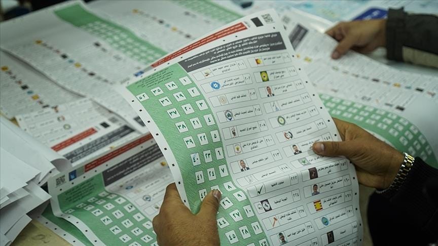 تقدم الجماعات الموالية لإيران في الانتخابات المحلية بالعراق
