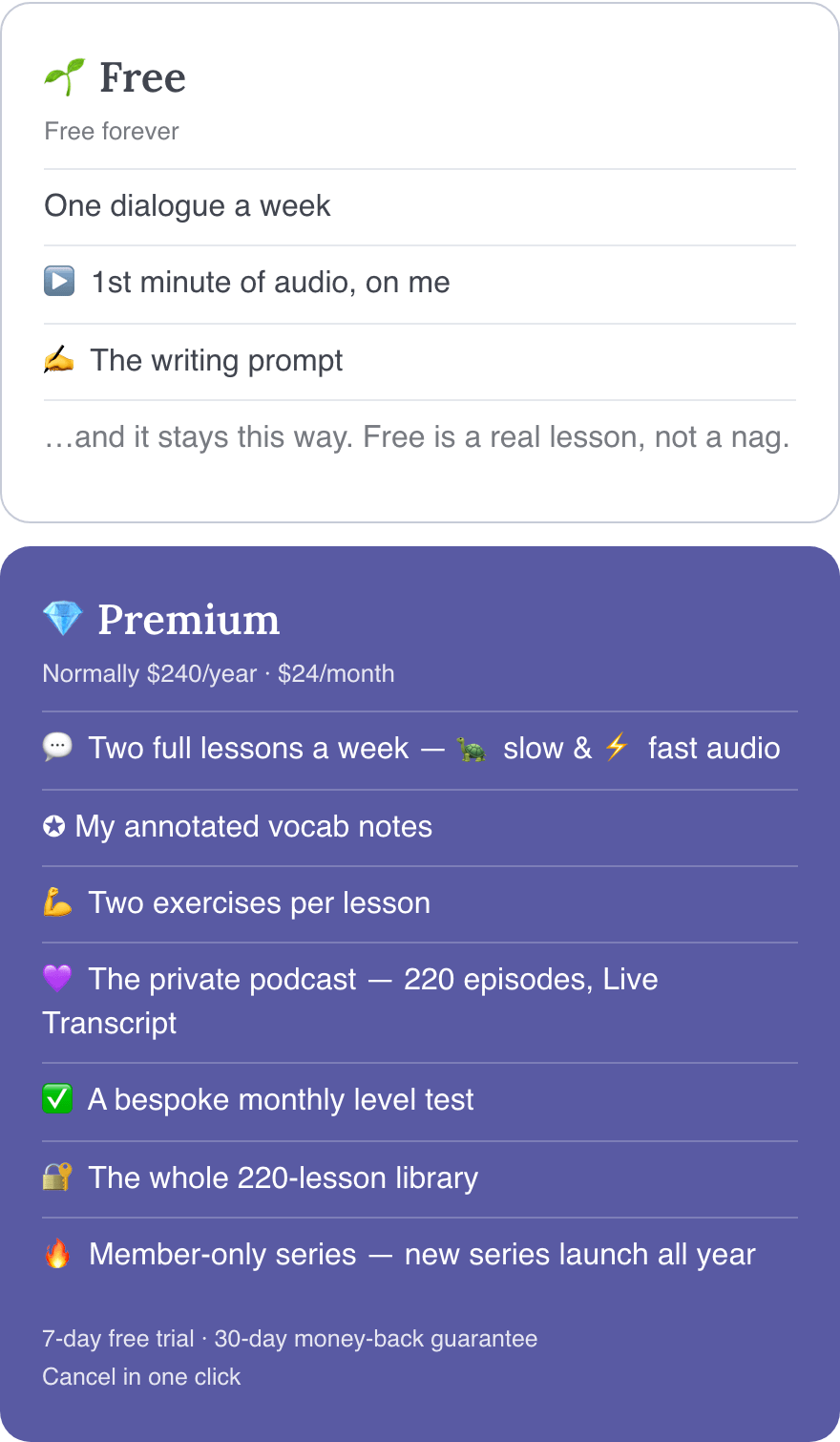 Free: a real dialogue every week, the first minute of audio, the writing prompt. Premium: two full lessons a week with slow and fast audio, annotated vocab notes, two exercises per lesson, the private podcast with Live Transcript, a monthly level test, the whole 220-lesson library, and member-only series. 7-day free trial, 30-day money-back guarantee. Free: a real dialogue every week, the first minute of audio, the writing prompt. Premium: two full lessons a week with slow and fast audio, annotated vocab notes, two exercises per lesson, the private podcast with Live Transcript, a monthly level test, the whole 220-lesson library, and member-only series. 7-day free trial, 30-day money-back guarantee.