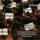 Learning: A Symphony of Sensory Processing (Podcast Episode)