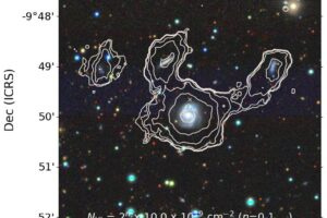 Four nearby galaxies as part of the set of 49 found by MeerKAT, shown by the white contours. Three of the galaxies are connected together by their gas content. The largest galaxy is stealing gas from two neighbouring galaxies. The background colour image is from the DECaLS DR10 optical survey. Glowacki et al. 2024