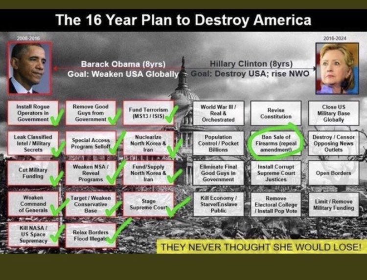 Massive Exposure of the Deep State