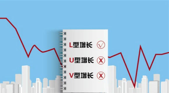 an ‘authoritative person’ forecast steady L-shaped growth for the next two years in a People’s Daily interview an ‘authoritative person’ forecast steady L-shaped growth for the next two years in a People’s Daily interview