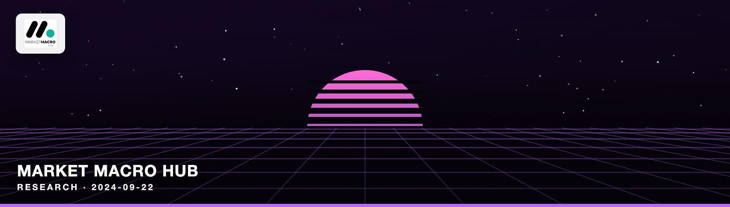 Market Macro Hub Market Macro Hub