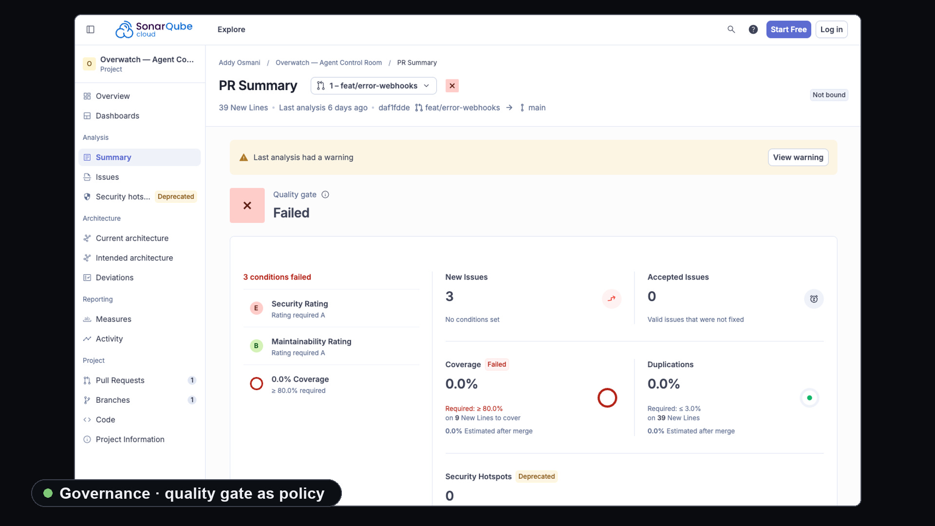 Agentic Code Quality - by Addy Osmani - Elevate