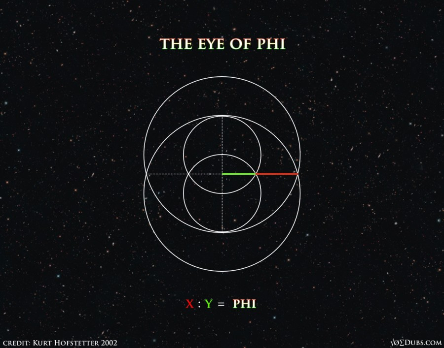 Eye of Phi Eye of Phi