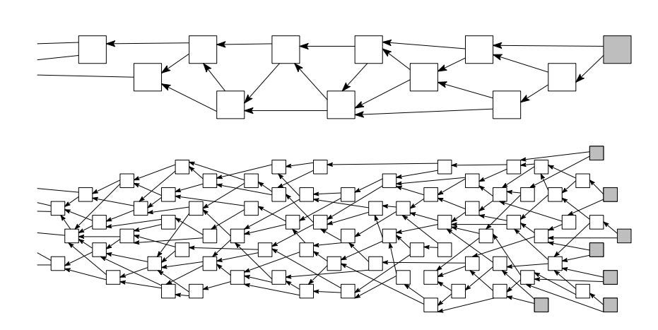 Tangle ¿Qué es y cómo funciona?