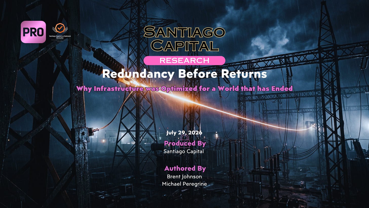 Santiago Capital Research report cover titled Redundancy Before Returns featuring electric power grid storm Santiago Capital Research report cover titled Redundancy Before Returns featuring electric power grid storm