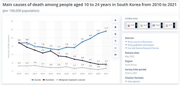Gráfico, Gráfico de líneas

El contenido generado por IA puede ser incorrecto.
