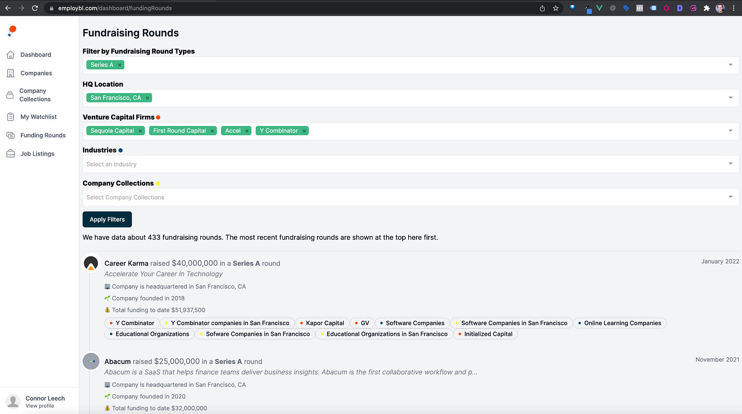 Employbl Investment Rounds dashboard Employbl Investment Rounds dashboard