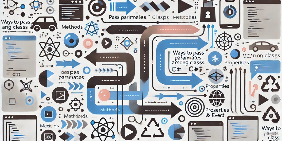 7 Powerful Ways to Pass Parameters Among Classes in C#
