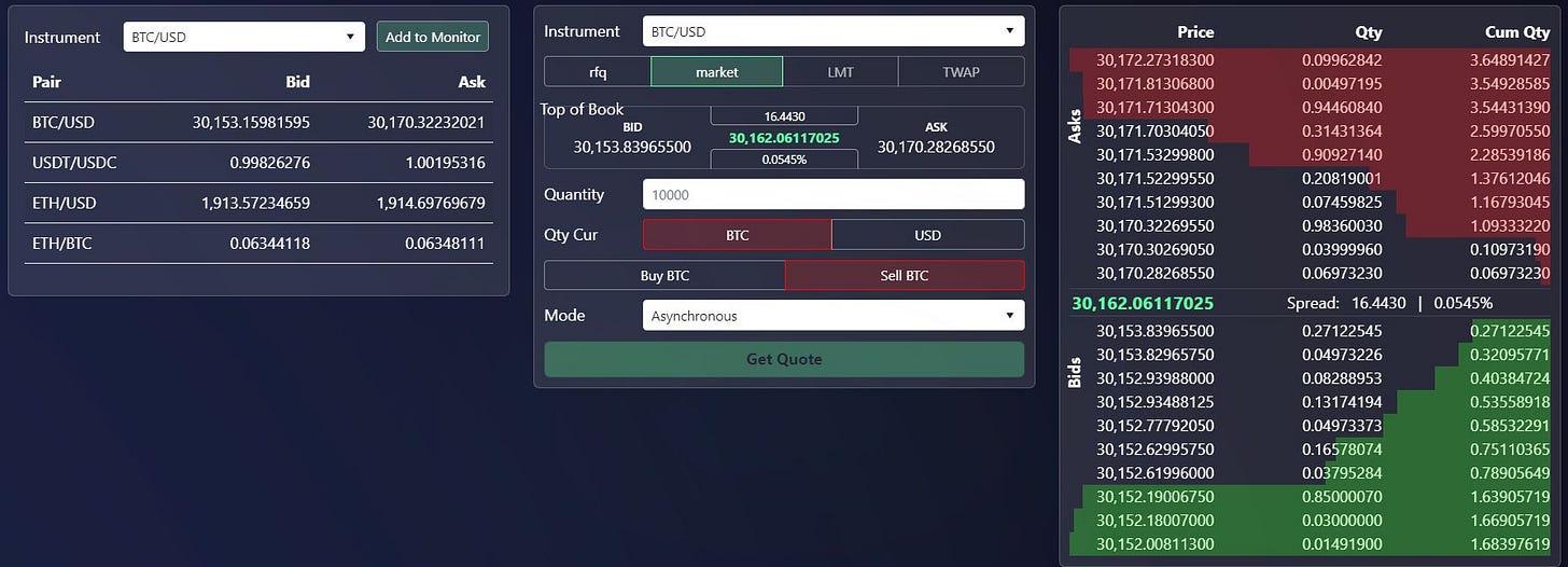 graphical user interface