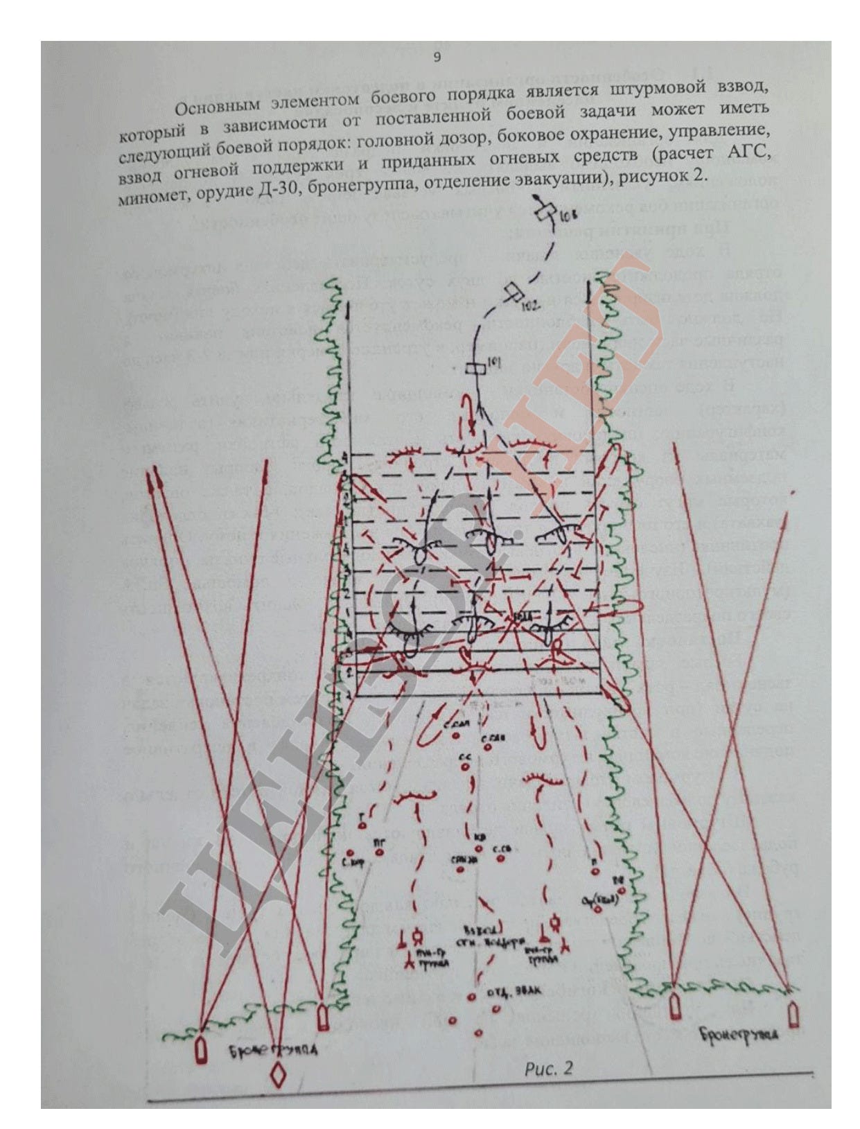 Ministry of Defense of Russia issued manual on assault operations based on experience of war against Ukraine 09 Ministry of Defense of Russia issued manual on assault operations based on experience of war against Ukraine 09
