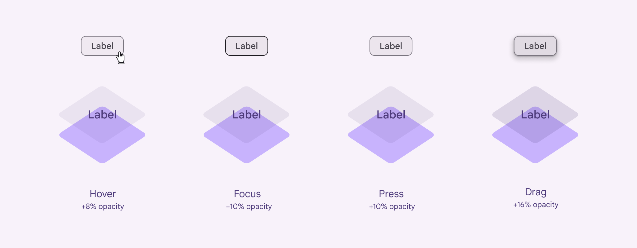Figma variables still don’t understand systems