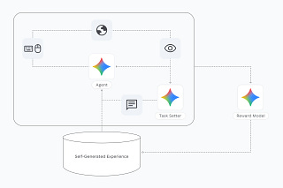 Links for 2025-11-13