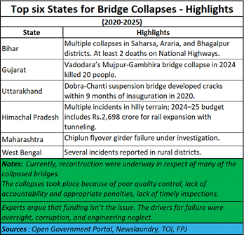A screenshot of a screen shot of a document

AI-generated content may be incorrect.