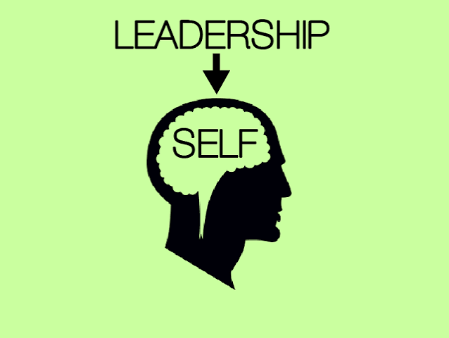 What I'm learning about self-leadership What I'm learning about self-leadership