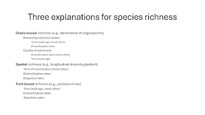 A list titled "What explains patterns of species richness?" with several lines of indented text of explanation below.