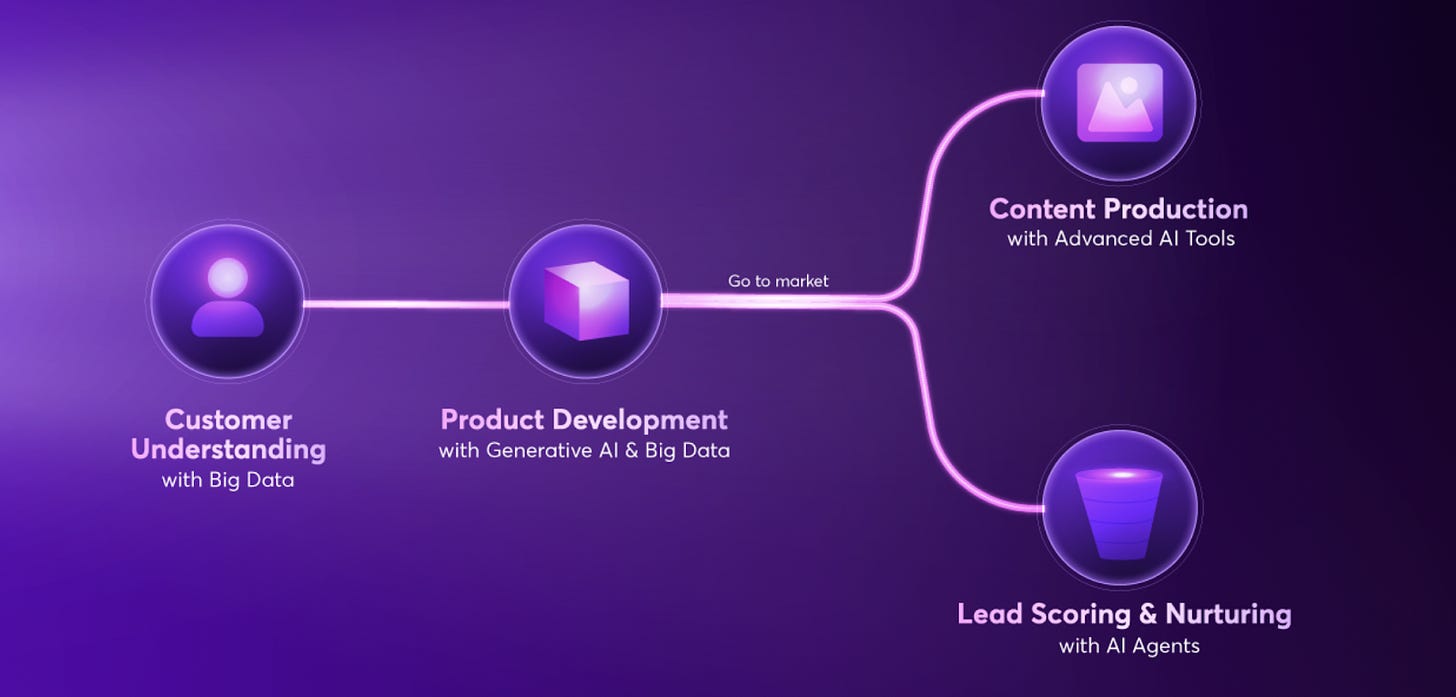 Screen Shot 2026-02-26 at 09.04.19.png